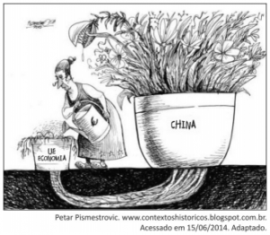 economia china estados unidos
