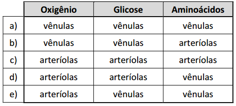 SISTEMA CARDIOVASCULAR Img_554d64de8bb29